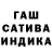 ТГК THC oil Nandha Visakan